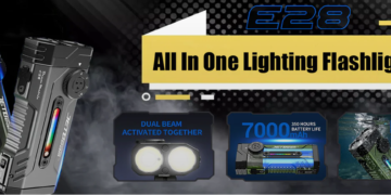 FlashlightGo Review 2026: A Deep Look at One of the Most Interesting Premium Flashlight Retailers in the Market