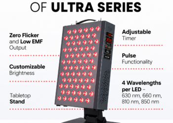 The Ultimate Hooga ULTRA360 Red Light Therapy Review: The Best Targeted Panel for Biohackers & Skincare
