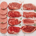 Meatzy The Signature Box Review: The Ultimate Variety Meat Box for Families & Grilling